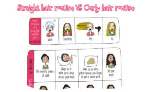 Tall N Curly - Straight hair VS Curly Hair routine