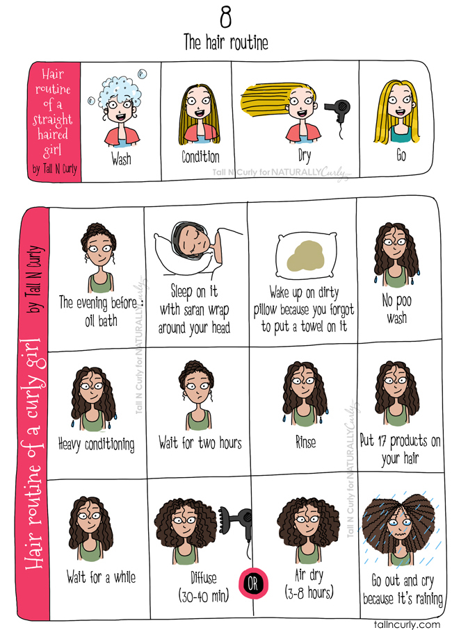 Comic showing that a girl with straight hair can wash, dry and style her hair in a minute, while a girl with curly hair needs hours and sometimes days.